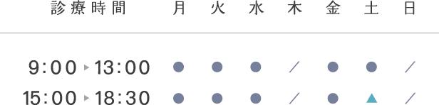 診療時間：9:00〜13:00／15:00〜18:30