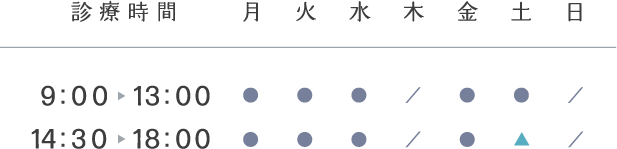 診療時間：9:00〜13:00／14:30〜18:00