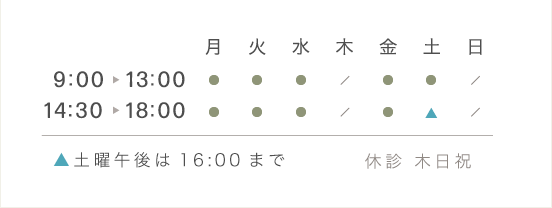 診療時間：9:00〜13:00／14:30〜18:00