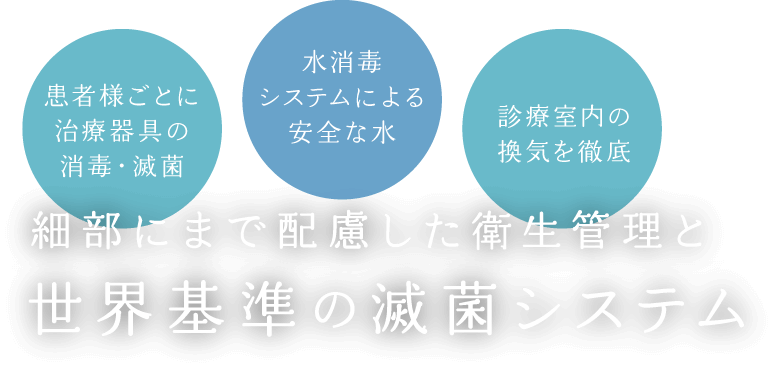 細部にまで配慮した衛生管理と世界基準の滅菌システム